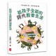 **福利品**給孩子全面的跨代教會生活